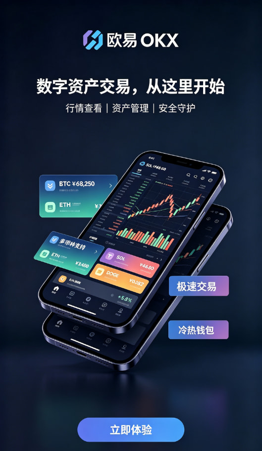 欧交易所App官网下载现货交易与K线图操作